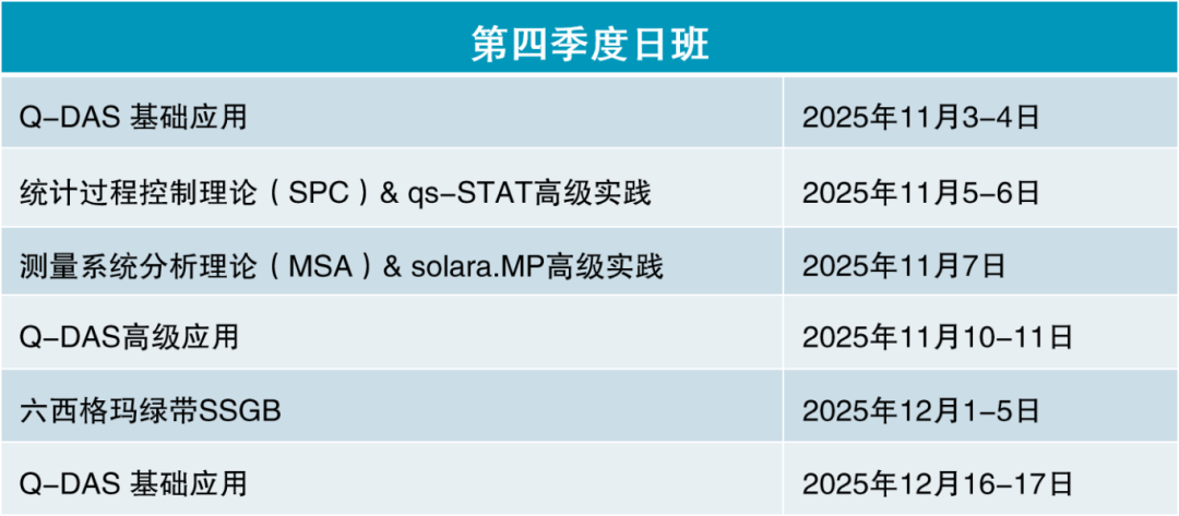 線下培訓(xùn) | 2025年Q-DAS上海第一季度公開(kāi)課正在報(bào)名的圖9