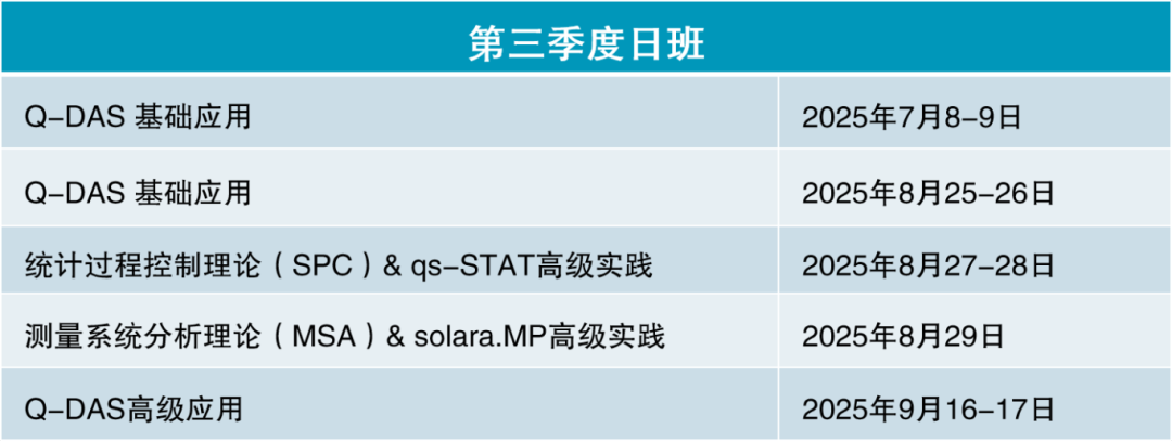 線下培訓(xùn) | 2025年Q-DAS上海第一季度公開(kāi)課正在報(bào)名的圖8