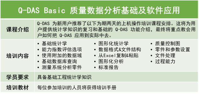 線下培訓(xùn) | 2025年Q-DAS上海第一季度公開(kāi)課正在報(bào)名的圖3