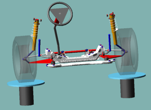 设计仿真 | 直播预告-Adams Car 系列讲座四：车辆动力学载荷分解的图4