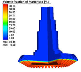 设计仿真 | 海克斯康工艺仿真软件装备制造行业交流研讨会的图8