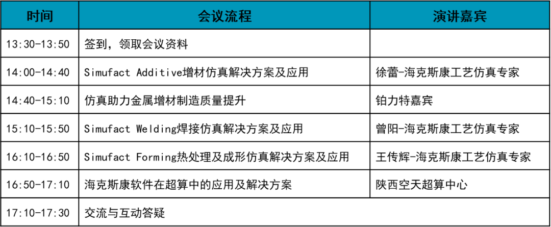 设计仿真 | 海克斯康工艺仿真软件装备制造行业交流研讨会的图4