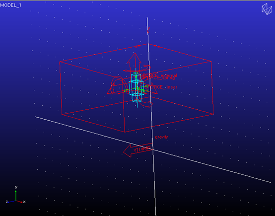 设计仿真 | Adams线性化分析子程序应用的图4