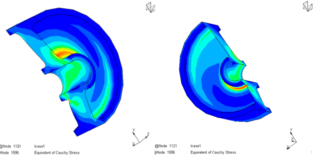 设计仿真 | 基于开裂能量密度方法的橡胶件疲劳寿命分析的图9