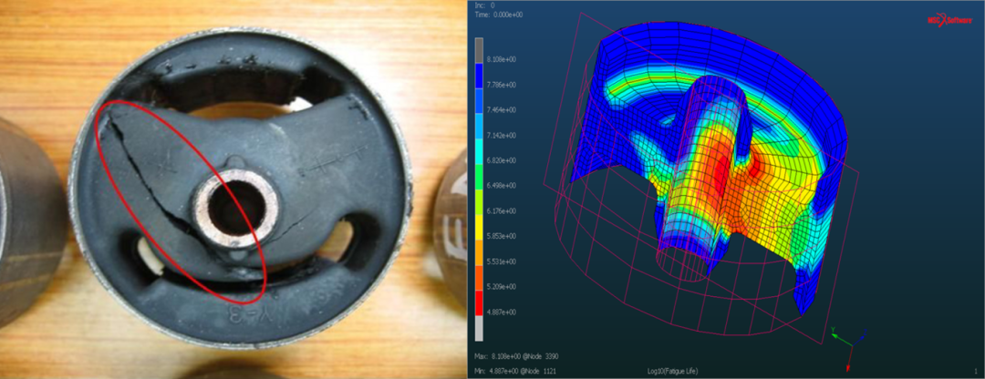 设计仿真 | 基于开裂能量密度方法的橡胶件疲劳寿命分析的图1