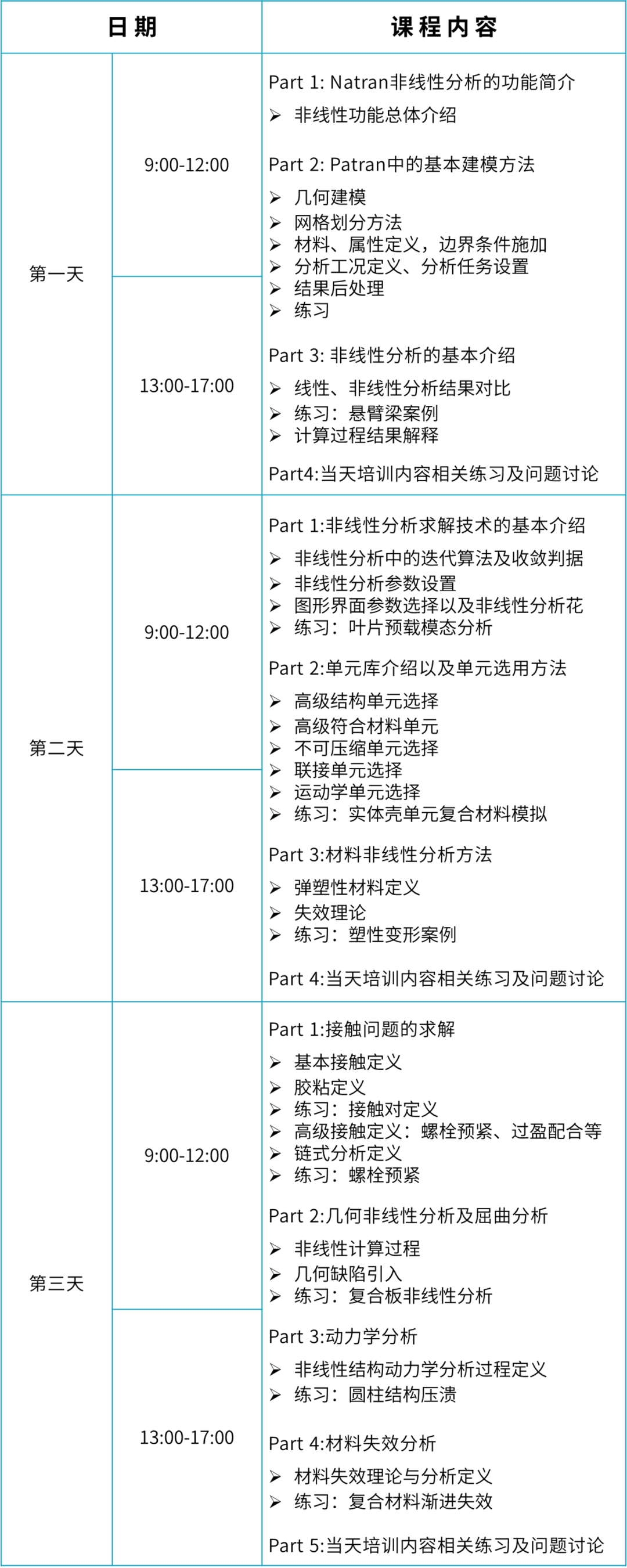 线下培训 | MSC Nastran高级非线性分析培训及Adams Car车辆动力学仿真培训的图2