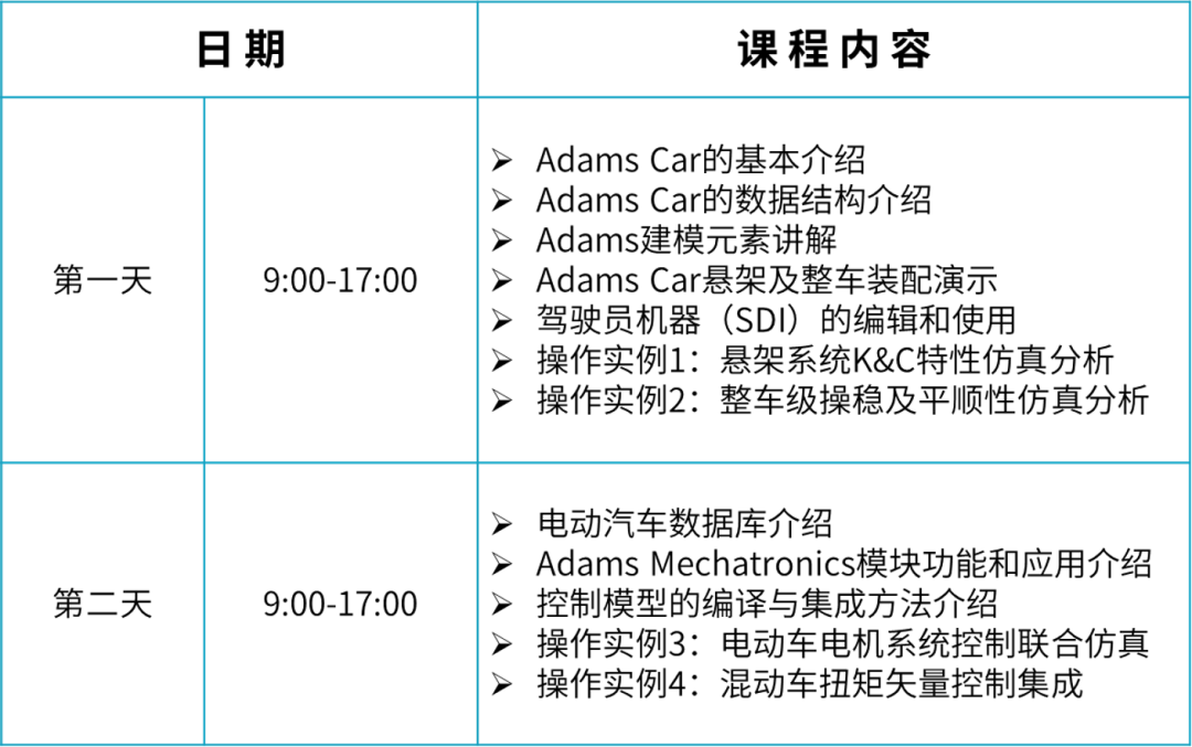 线下培训 | MSC Nastran高级非线性分析培训及Adams Car车辆动力学仿真培训的图5