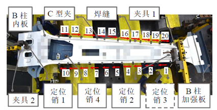 设计仿真 | Simufact焊接工艺仿真变形精确预测汽车结构的图9