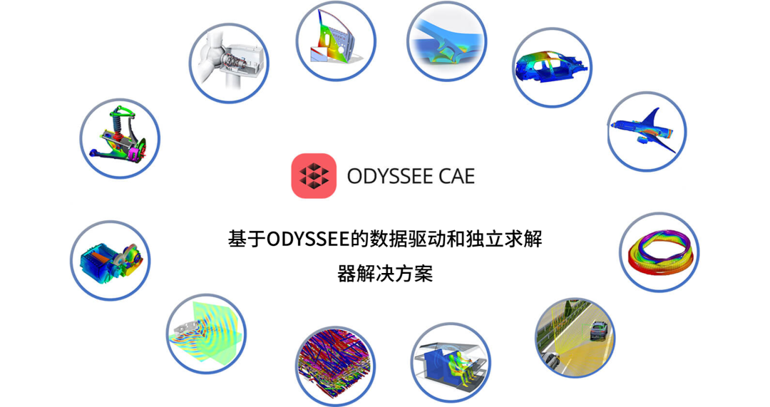 仿真推动设计，海克斯康装备及通用机械仿真技术研讨会成功举办的图3