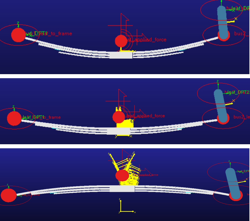 设计仿真 | 直播预告-Adams Car系列讲座二：车辆动力学高级建模的图4