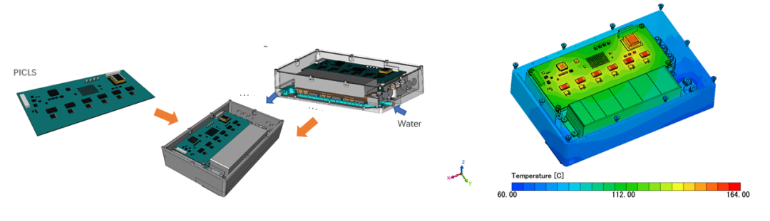 设计仿真 | 直播预告-电池热失控仿真与电力电子散热仿真解决方案的图5