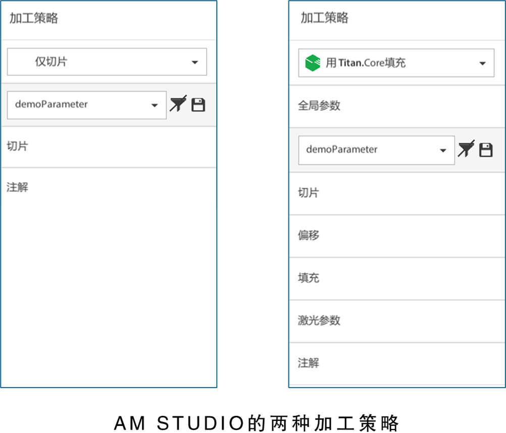 设计仿真 | AM STUDIO 增材制造数据准备解决方案的图14