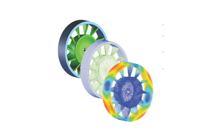 设计仿真 | MSC Nastran 利用稳健的非线性功能模拟现实的图3