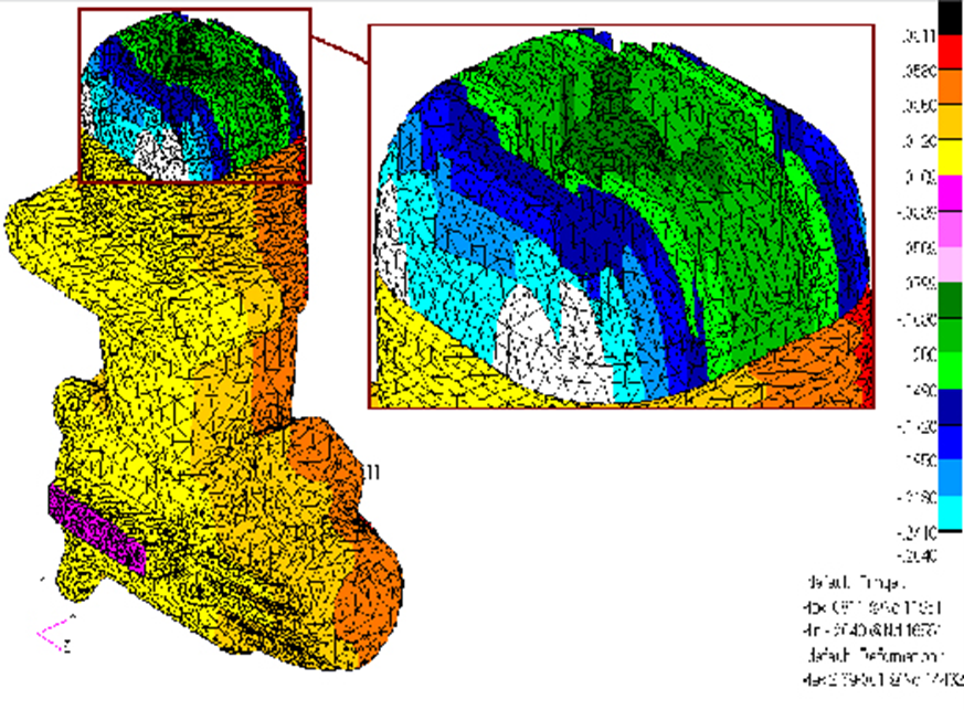 设计仿真 | MSC Nastran 利用稳健的非线性功能模拟现实的图1