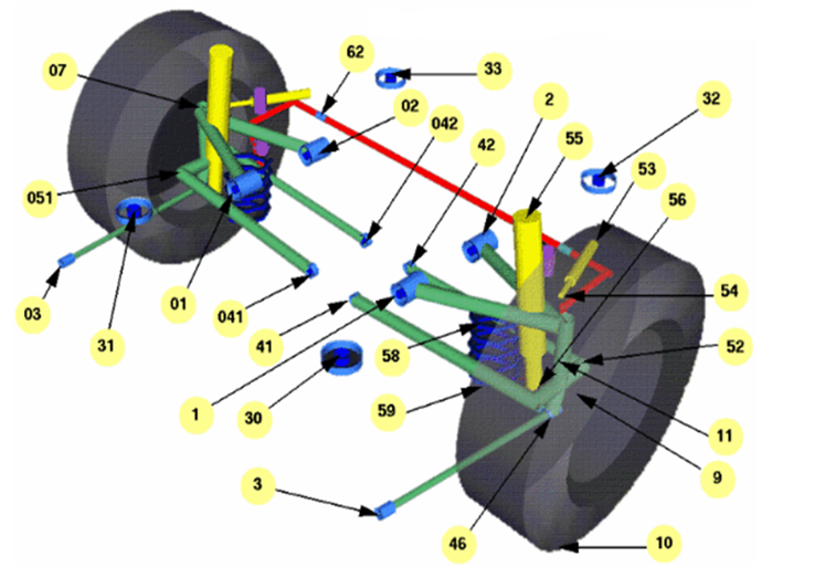 4.25开播 Adams Car系列讲座一：车辆动力学建模_ADAMS 汽车动力学技术邻
