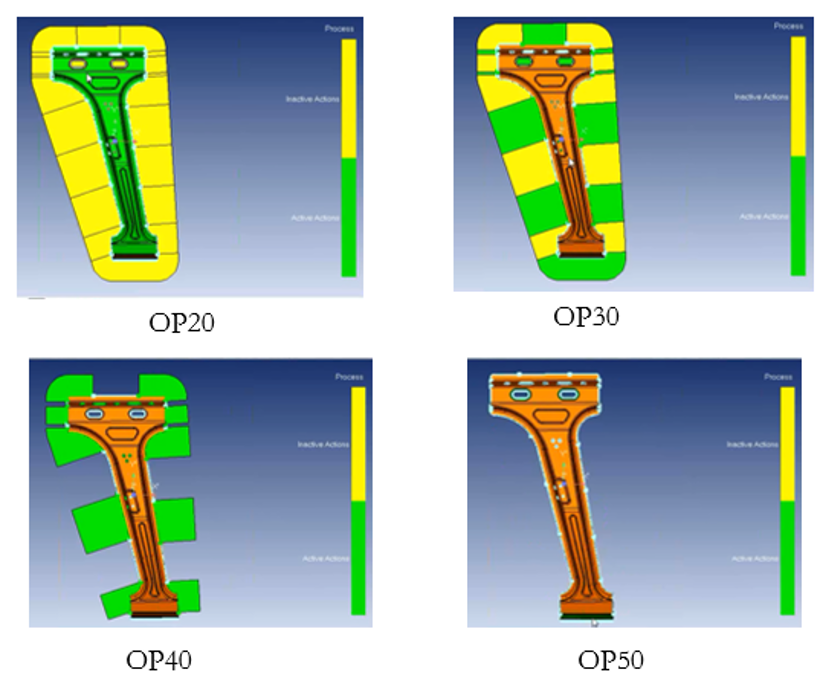 设计仿真 | FTI 助力车身钣金件冲压工艺设计及模具成本预估的图2