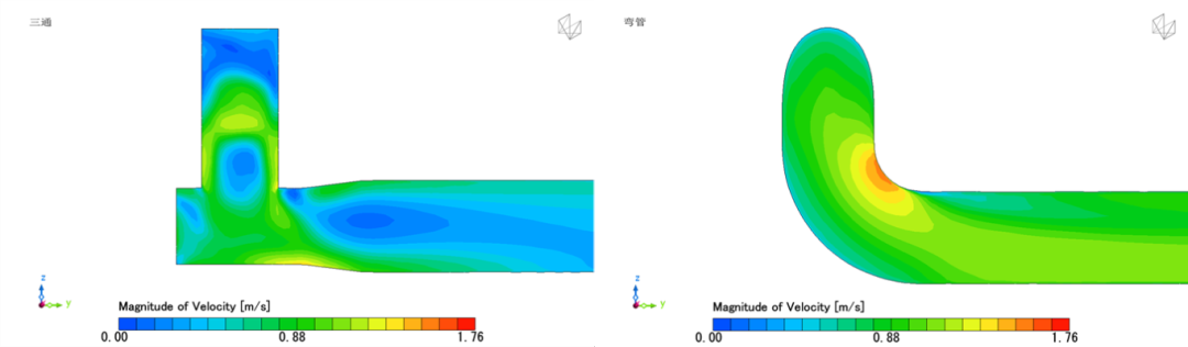 设计仿真 | Cradle CFD 优化输毛管道设计提高行业生产效率的图6