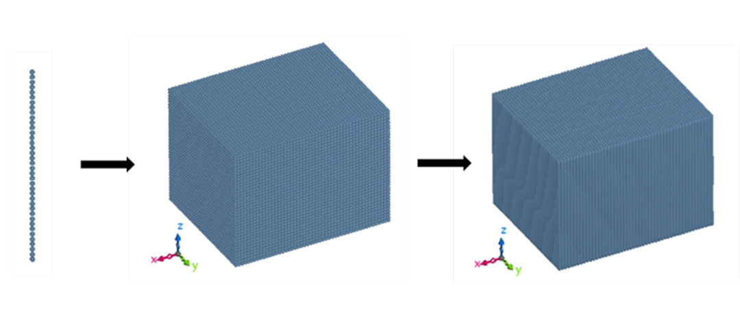 设计仿真 | Cradle CFD 优化输毛管道设计提高行业生产效率的图1