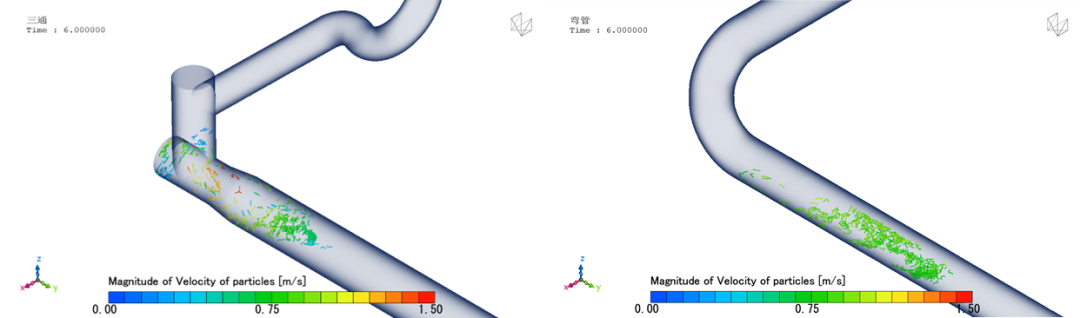 设计仿真 | Cradle CFD 优化输毛管道设计提高行业生产效率的图7