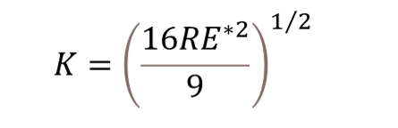 设计仿真 | Adams接触定义指南（三）：接触参数调试案例的图5