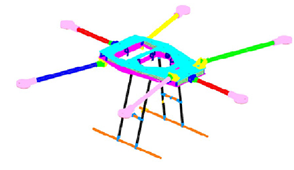 设计仿真 | MSC Nastran非线性分析用于无人机的起落架性能设计的图3