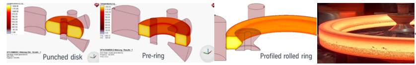 设计仿真 | Simufact软件助力罗特艾德圆锥弯矩轴承环轧工艺仿真的图5