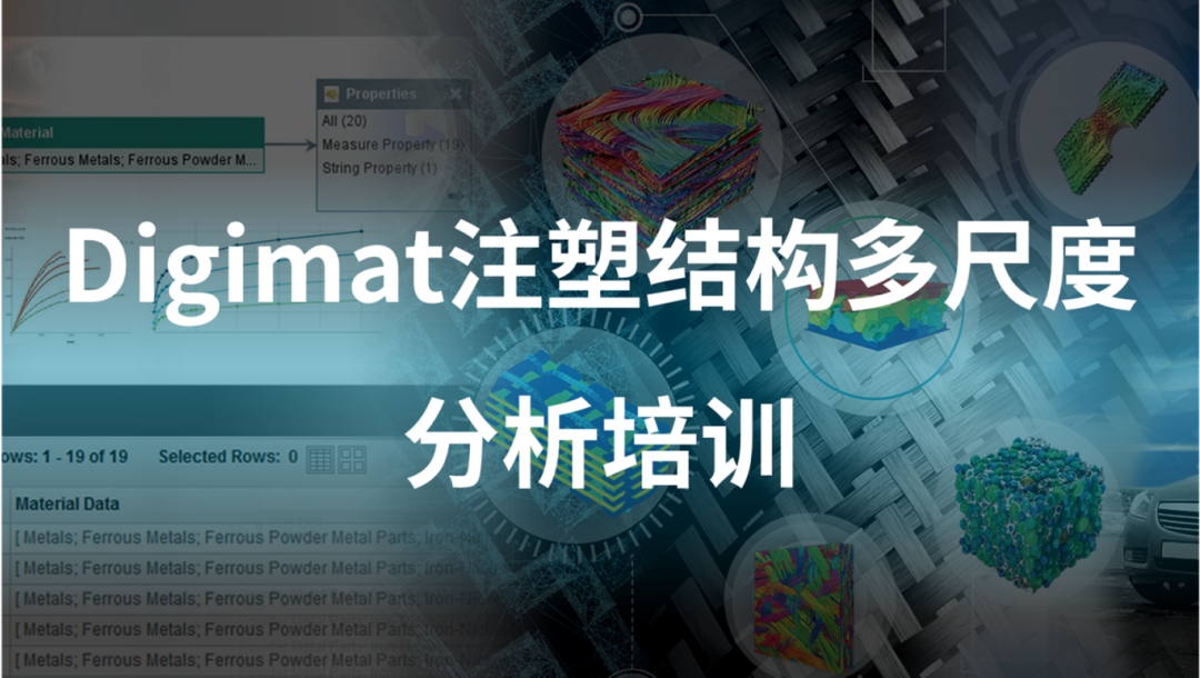 線下培訓 | Marc非線性分析＆Digimat注塑結構多尺度分析培訓的圖4