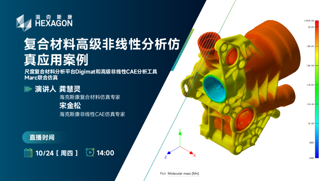 直播预告 | 复合材料高级非线性分析仿真应用案例的图1