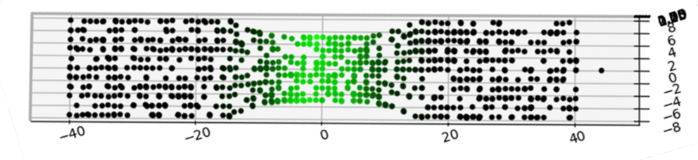 设计仿真 | Digimat RP UQ 插件提升设计可靠性的图11