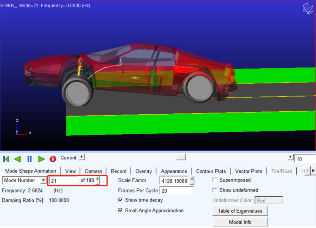 设计仿真 | 应用Adams/vibration模块分析整车刚体模态的图10