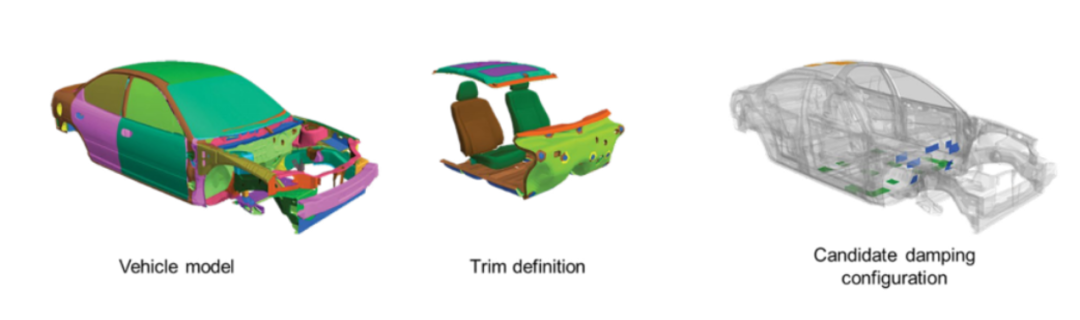 设计仿真 | 海克斯康助力Autoneum开启 NVH 仿真新时代！的图1