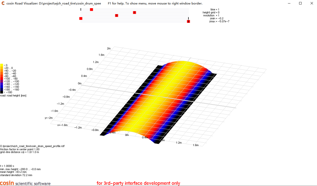 案例分享 | Adams转鼓台架2D_drum路面应用的图11