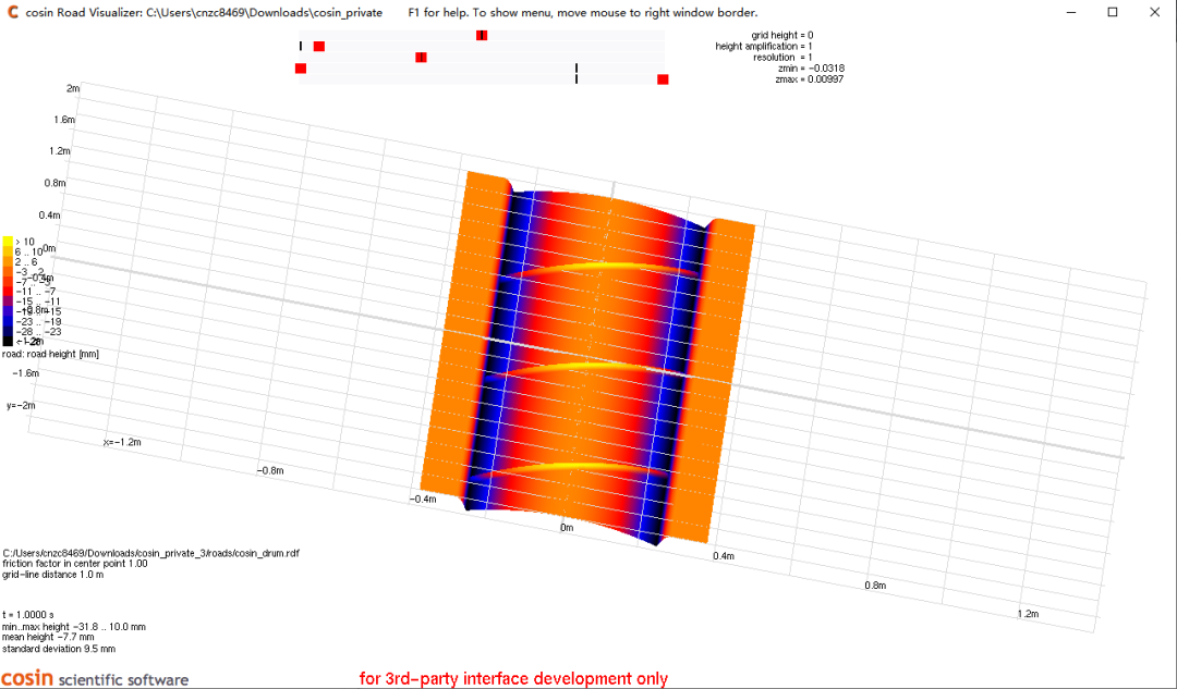 案例分享 | Adams转鼓台架2D_drum路面应用的图10