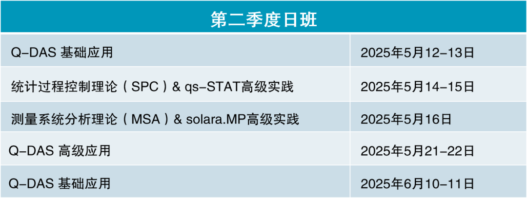 線下培訓(xùn) | 2025年Q-DAS上海第一季度公開(kāi)課正在報(bào)名的圖7