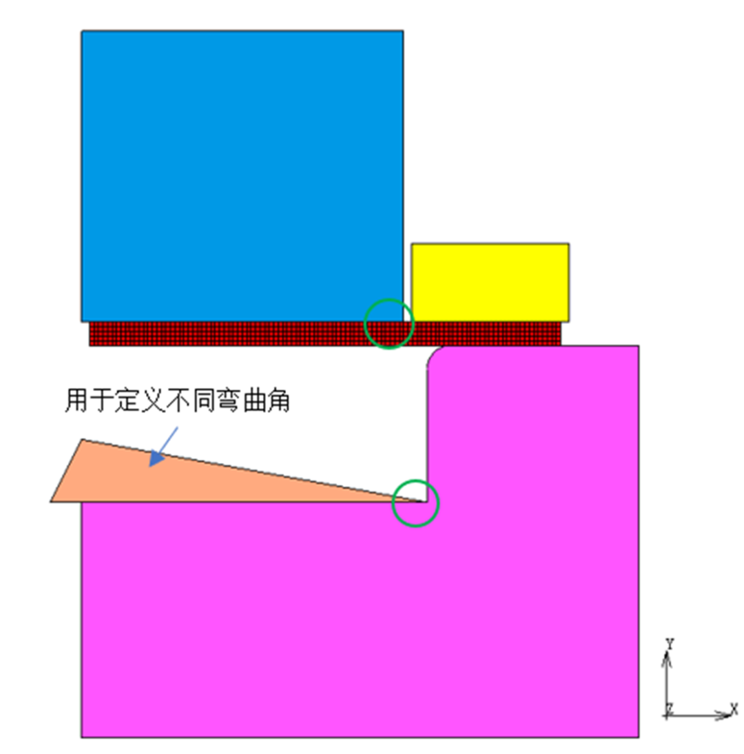 設計仿真 | 應用Marc和機器學習軟件進行非線性模型優化的圖2
