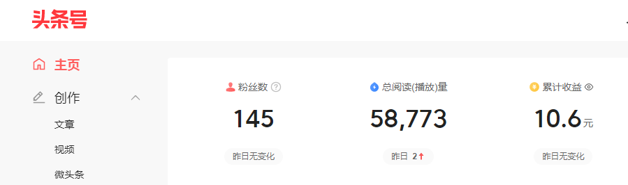 只要发文，就有收益的4个自媒体平台