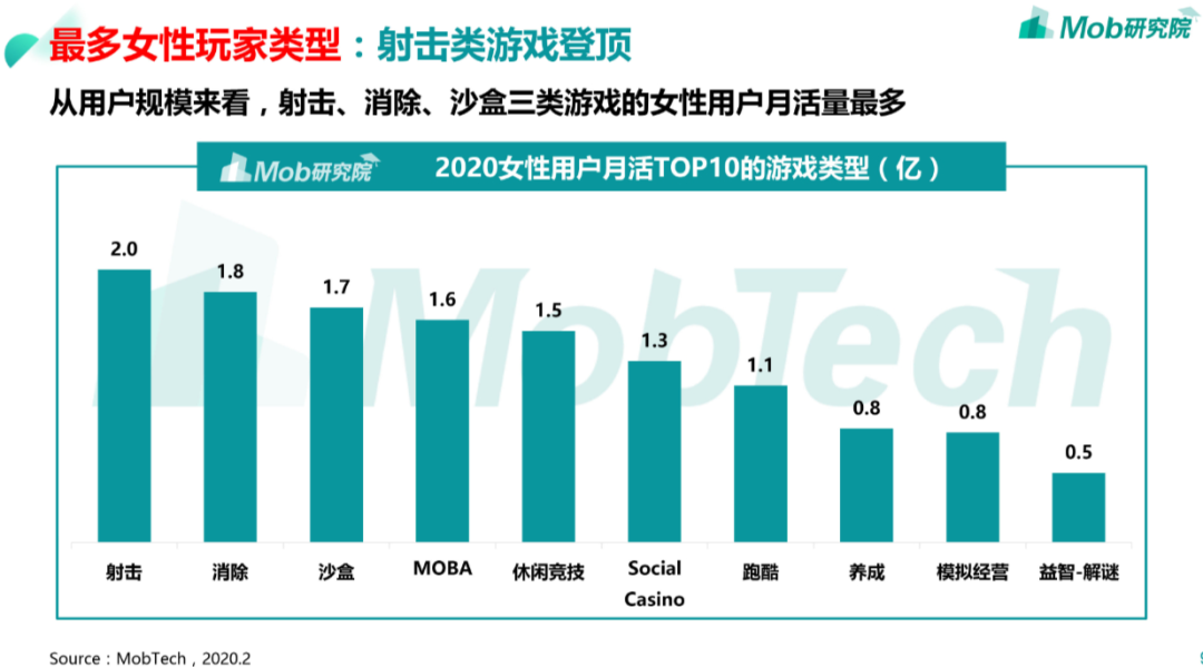 耐玩的传奇网页游戏有哪些游戏啊,耐玩的传奇网页游戏有哪些游戏推荐