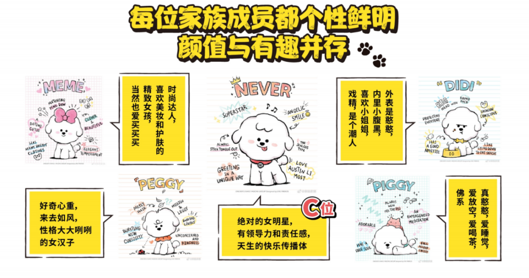 618首秀即破纪录 奈娃家族 有何破圈锦囊 壹娱观察 微信公众号文章阅读 Wemp