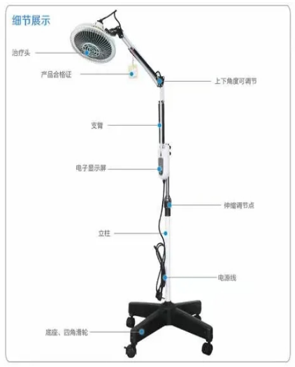 tdp神灯怎么用在中医理疗中，“神灯”到底有多神？_https://www.jmylbn.com_新闻资讯_第5张