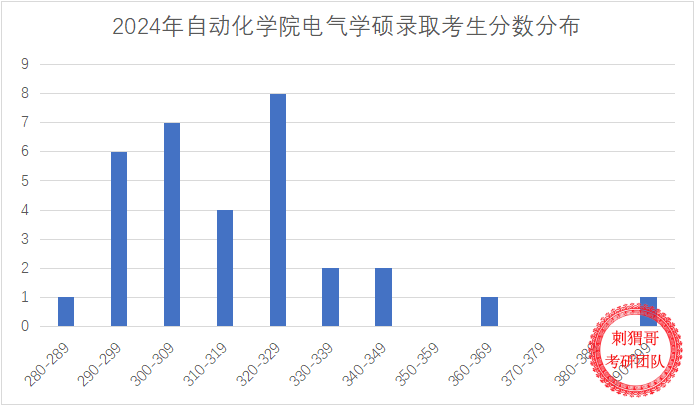 沈陽鐵路機械學院位置_2023年沈陽鐵路機械學校錄取分數線_沈陽鐵路機械學校改啥名了