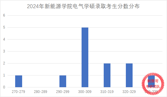 沈陽鐵路機械學校改啥名了_2023年沈陽鐵路機械學校錄取分數線_沈陽鐵路機械學院位置