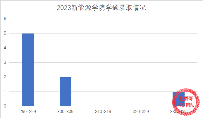 沈陽鐵路機械學院位置_沈陽鐵路機械學校改啥名了_2023年沈陽鐵路機械學校錄取分數線