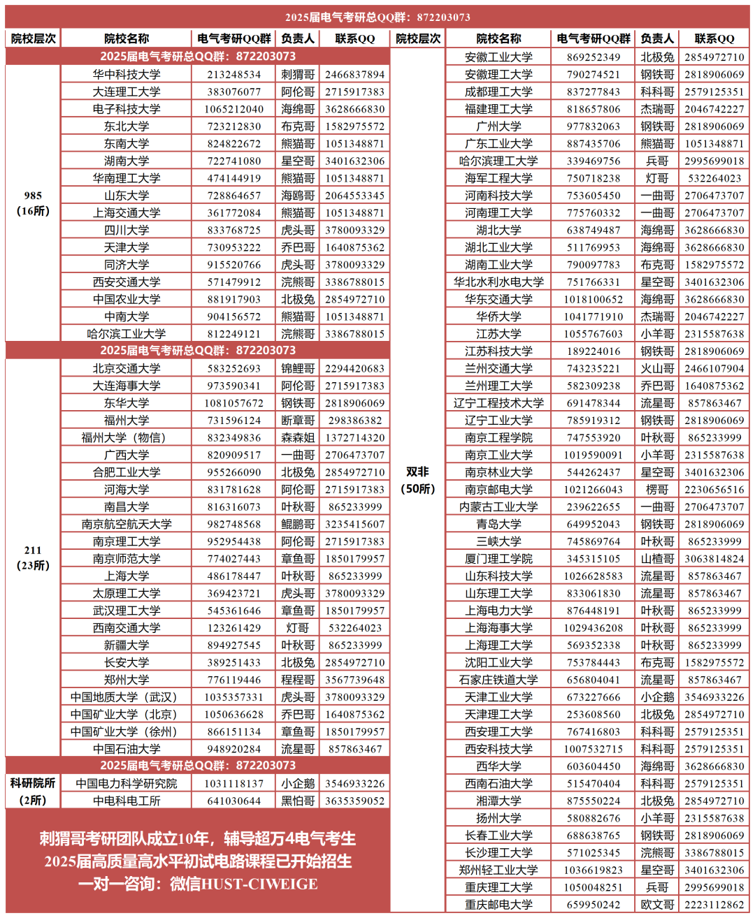 沈陽鐵路機械學校改啥名了_沈陽鐵路機械學院位置_2023年沈陽鐵路機械學校錄取分數線