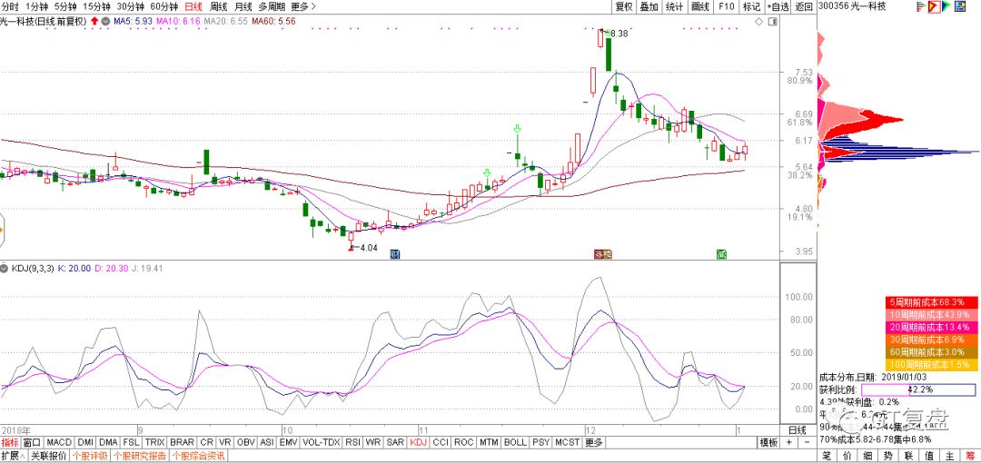 640?wx_fmt=png&tp=webp&wxfrom=5&wx_lazy=1&wx_co=1