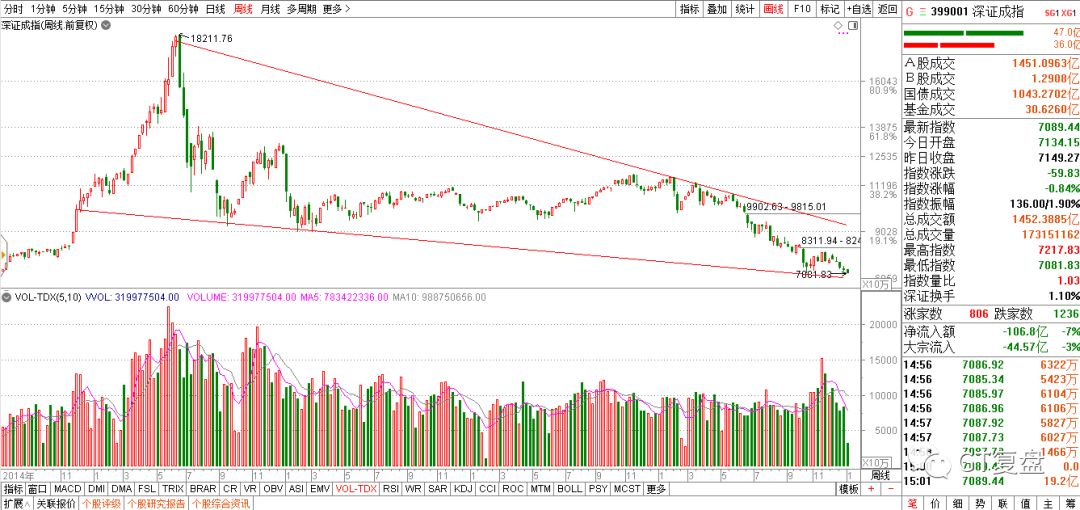 640?wx_fmt=png&tp=webp&wxfrom=5&wx_lazy=1&wx_co=1