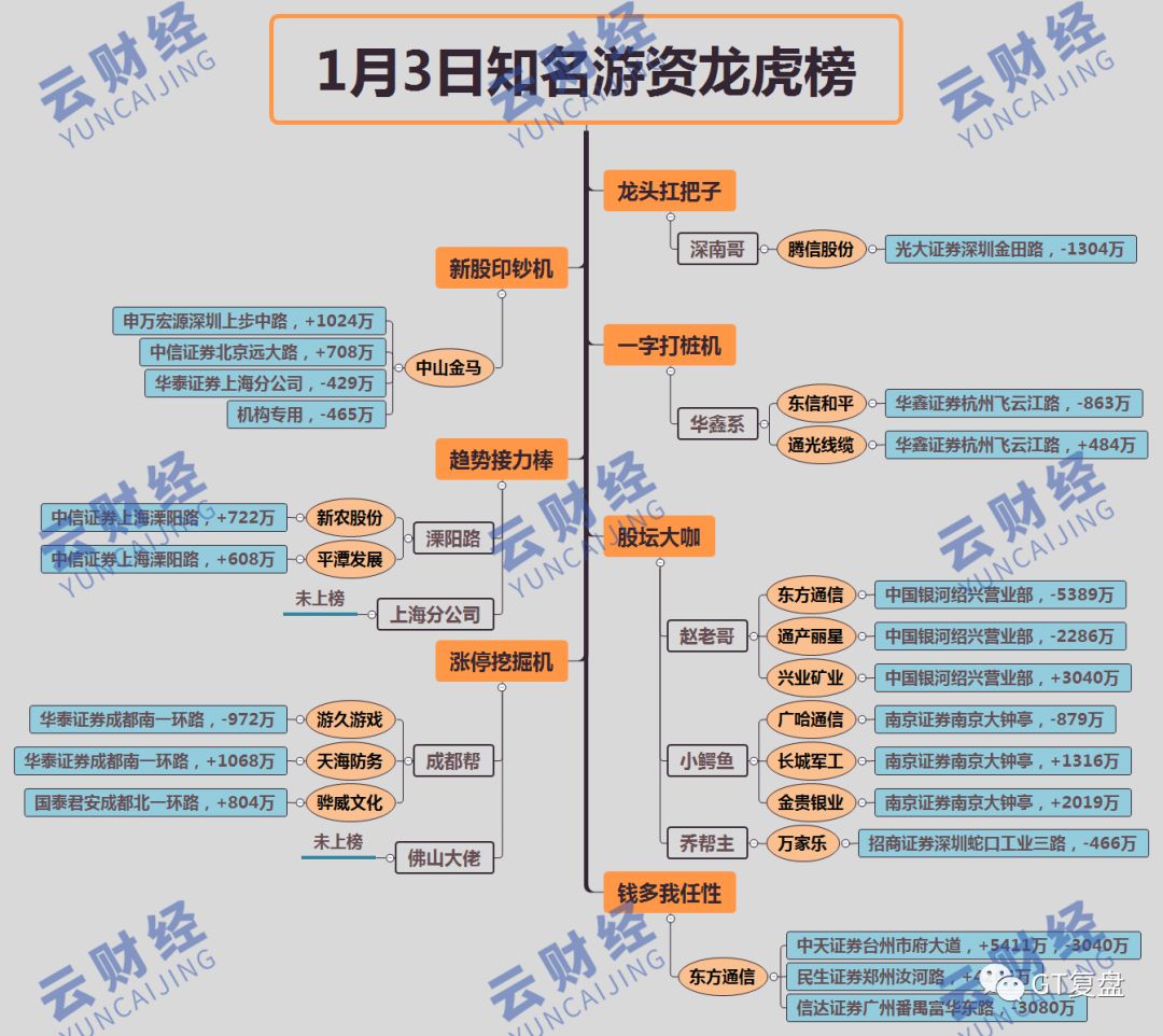 640?wx_fmt=png&tp=webp&wxfrom=5&wx_lazy=1&wx_co=1