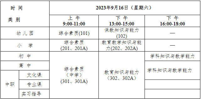 河南省教师资格证什么时间报名_2023河南省教师资格证报名时间_河南省教师资格证的报名时间