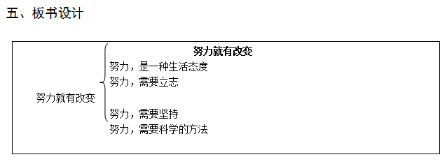 教案写三维目标还是核心素养_教案写什么_教案怎么写