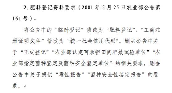 新修改《肥料登記管理辦法》公布實施4.jpg