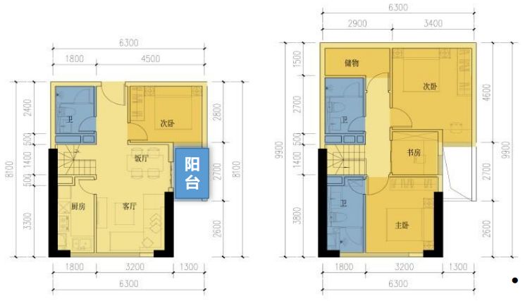 购前须知：广州南沙越秀国际总部广场项目价值点在哪?